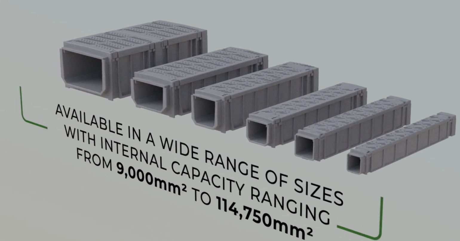Size